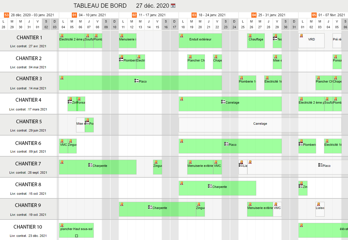 Logiciel planning chantier  Planification chantiers 