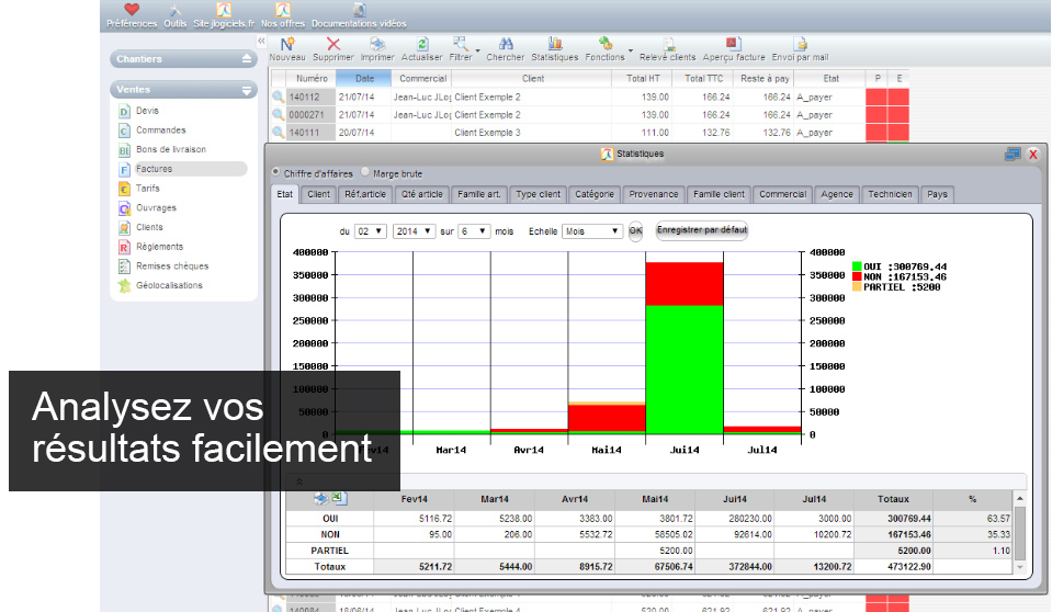 Statistiques factures